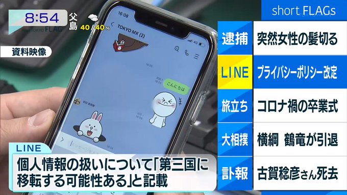 A List Of Tweets Where ブルーex Was Sent As Tokyomx 1 تحليلات تويتر الرسومية الخاصة بهوتويت Whotwi