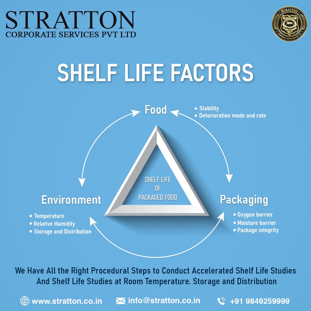 food_stratton's tweet photo. We have all the right procedural steps to conduct accelerated shelf-life studies and shelf-life studies at room temperature. Storage and Distribution.

#Strattonservices
#foodconsultant #shelflifestudies  #storageanddistribution #foodprocessing #foodbranding #foodpacking https://t.co/7DOIJYlO6y