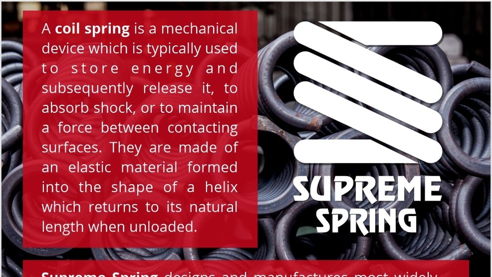 NAACAM_SA's tweet photo. 🗣🚙👏#MeetOurMembers Supreme Spring, designs and manufacturers most widely used suspension springs either hot formed or cold formed for vehicle suspension applications gives insights on what a coil spring is and its uses. https://t.co/ryzwFcFjP3
#WeAreNAACAM #NAACAMMembers https://t.co/QonpvxTr3q