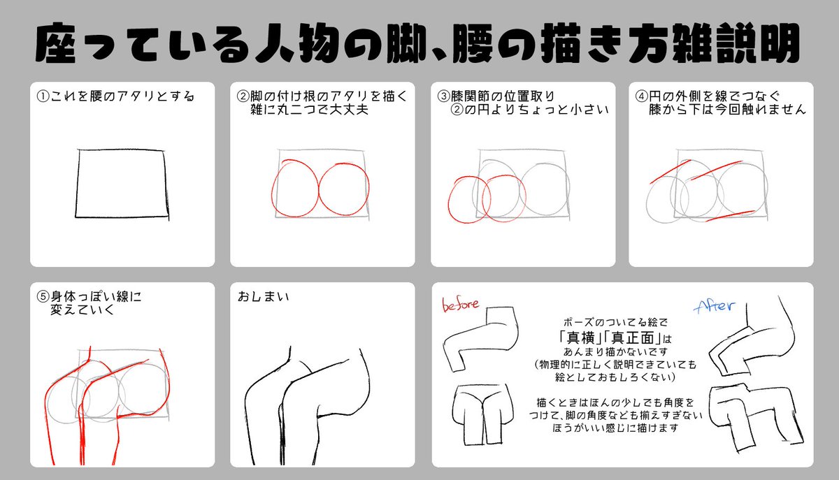 ズボラ講座まとめ Min T ミント