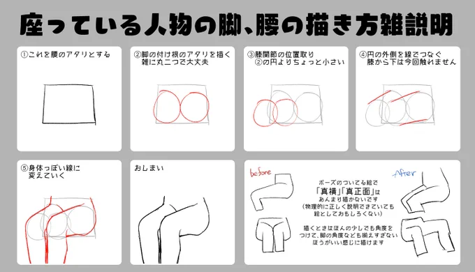 座っている人物の下半身を雑に描く講座もどき 