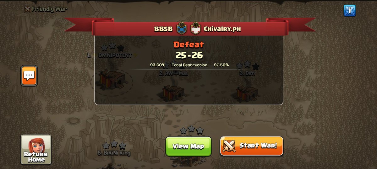 Official_BBSB's tweet image. GG to Chivalry. ph! Tough lose for us but we&apos;re seeing improvements and where changes need to be made. #cantstopwontstop
