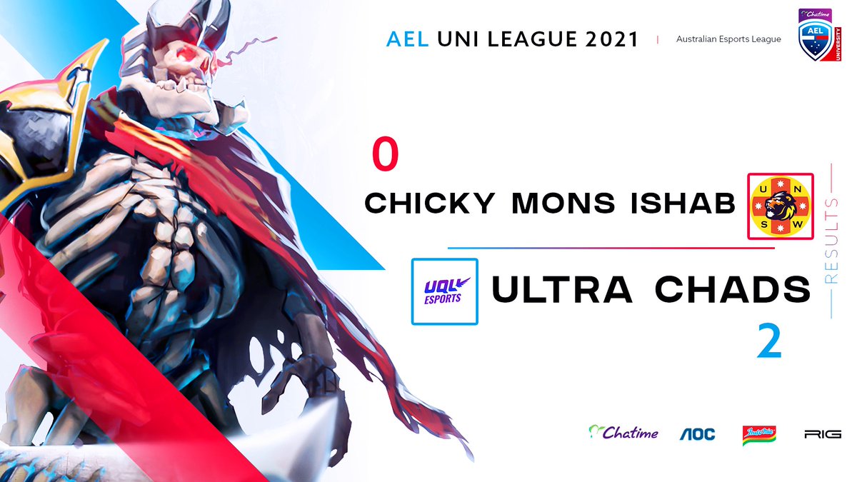 Australian Esports League (@auesportsleague) on Twitter photo The results are in!
<a href="/UNSW_Esports/">UNSW ESports Club</a> Chicky Mons Ishab unfortunately lost 0 - 2 to <a href="/uquesports/">UQU Esports</a> Ultra Chads!
#esports #dota #AELUni The results are in!
<a href="/UNSW_Esports/">UNSW ESports Club</a> Chicky Mons Ishab unfortunately lost 0 - 2 to <a href="/uquesports/">UQU Esports</a> Ultra Chads!
#esports #dota #AELUni