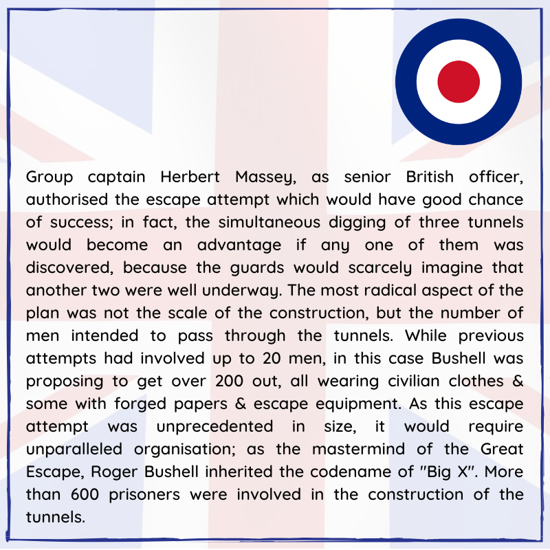 BritishHistorym's tweet photo. #otd 24 March 1944 – World War II: In an event later dramatized in the movie The Great Escape, 76 Allied prisoners of war begin breaking out of the German camp Stalag Luft III.

#TheGreatEscape #GreatEscape #AlliedAirmen #StalagLuftIII #POWcamp #lestweforget #Britishhistory https://t.co/CwGMZcZPAw