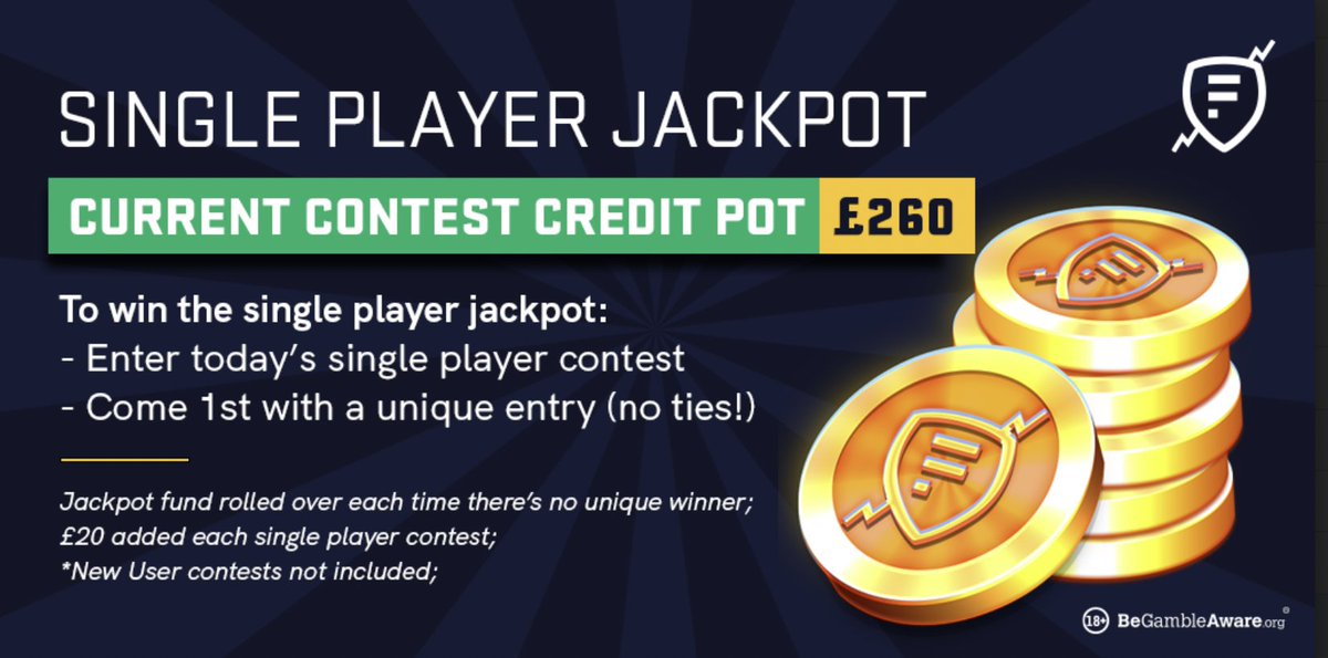 🤑Single Player Jackpot 🤑

33 users predicted that Jack Grealish would top the single player. Each receiving 15 times their entry fee! 👏

The jackpot rolls over to £260 for today's single player contest!💲

Can you top the single player contest with a unique entry?