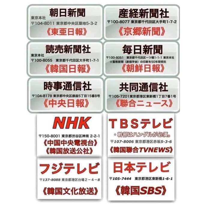 日本を貶める反日マスメディアにペナルティをのtwitterイラスト検索結果 日本を貶める反日マスメディアにペナルティをのtwitterイラスト検索結果