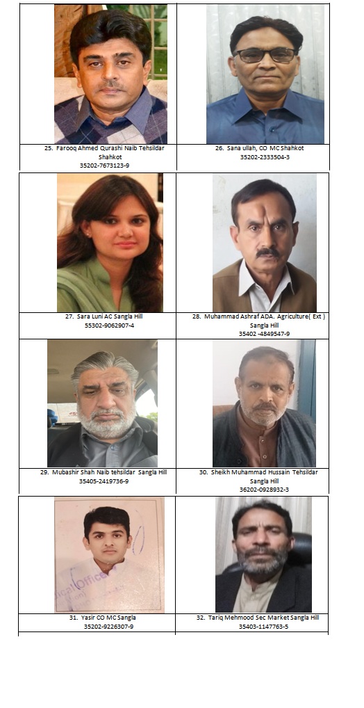 اگر ان 32 پرائیس کنٹرول مجسٹریٹس کے علاوہ کوئ اور شخص آپ سے پرائیس کنٹرول کی کاروائی کرے تو فورا ان نمبروں پر اطلاع دیں، تاکہ ایسے نوسر بازوں کا قلع قمع کیا جا سکے۔
DC: 0304-0920059
056-9201016
ADCG:0300-4512654
SNA:0334-4167788

<a href="/GOPunjabPK/">GoP South Punjab</a> <a href="/GovtPunjabPK/">Govt Punjab PK</a> @DivisionLahore #Nankana