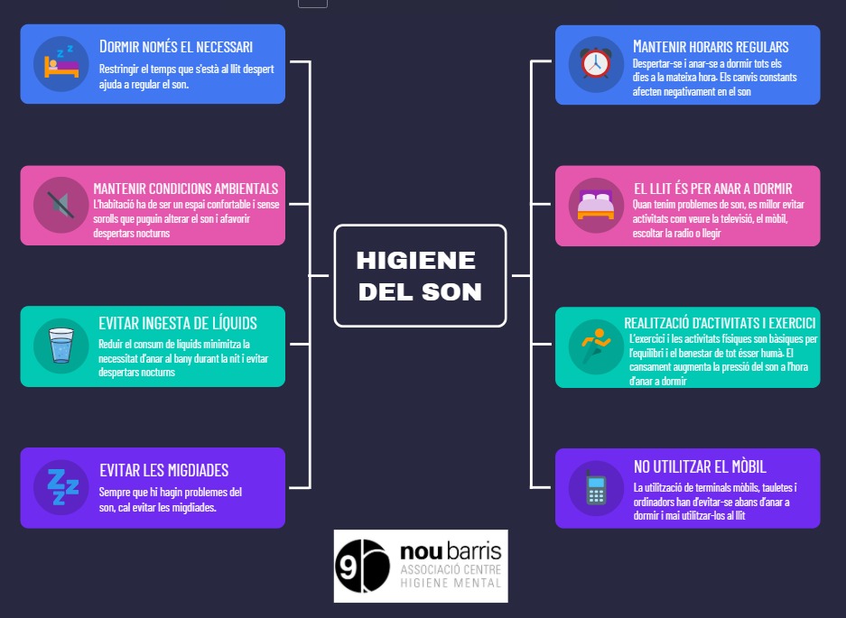 CSM9B's tweet photo. Bon dia, bona tarda i en arribar el vespre.... bona nit #noubarris ! En @DavidBatallaDUI, infermer del Programa TMS i que segueix línies de recerca centrades en l'insomni, ens ha fet aquesta infografia on trobareu consells sobre higiene del son. #cuidat #cuidarte https://t.co/EidSh6WehW