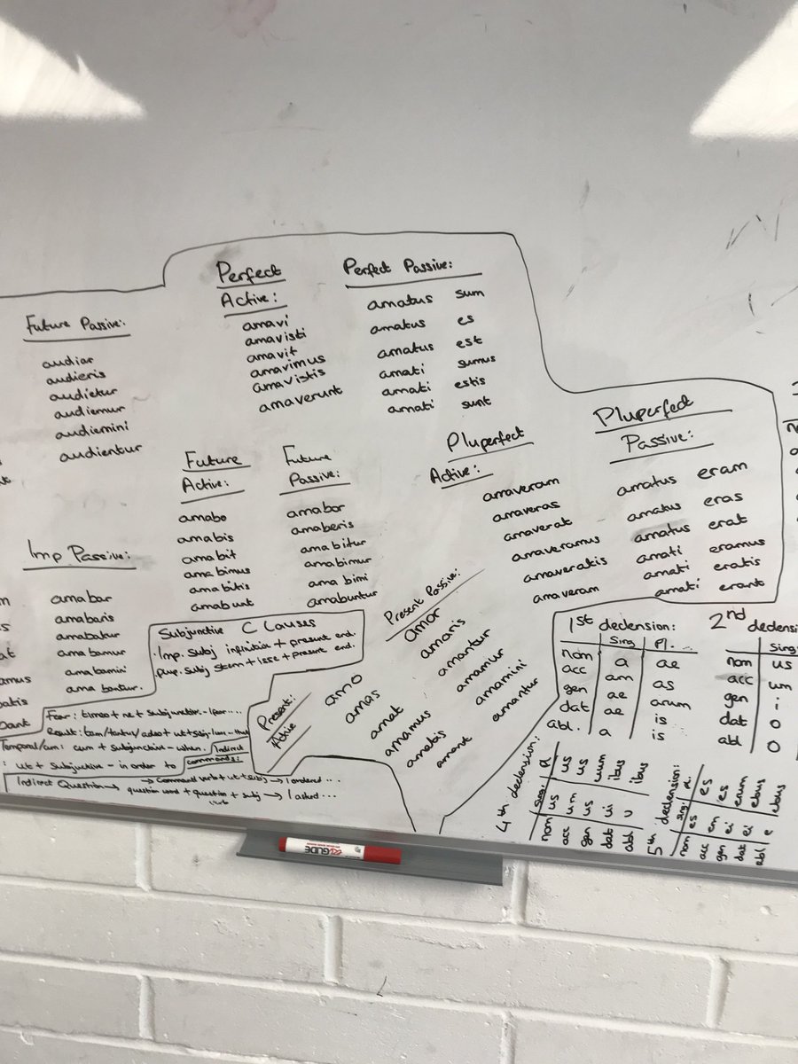 elss_freeschool's tweet photo. Latin revision!! Makes me proud! https://t.co/zmwdlcEtwZ