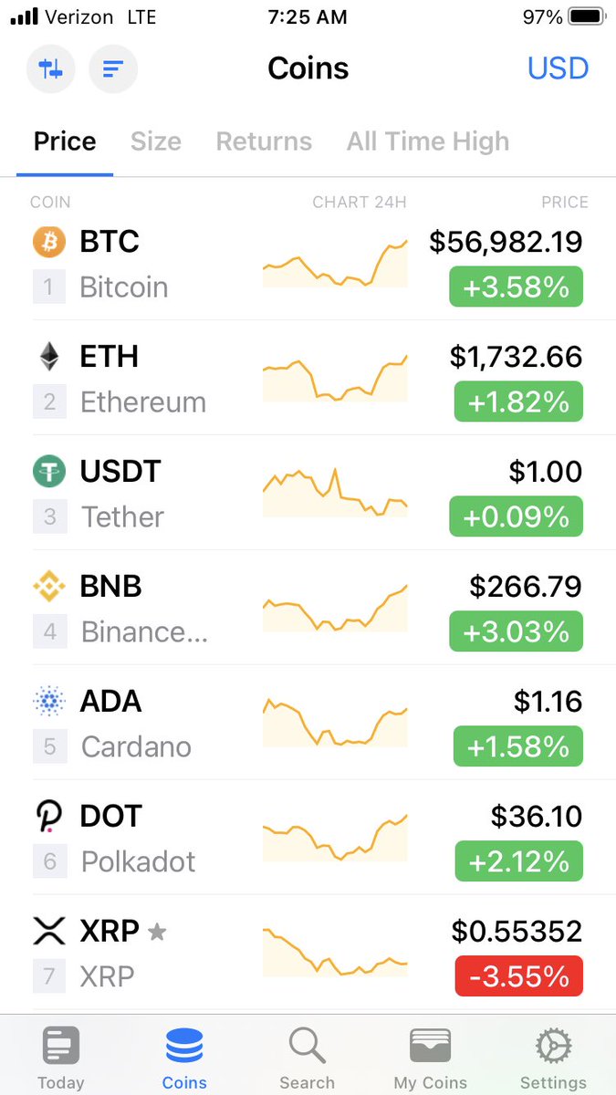 allthemoney's tweet photo. #xrpcommunity 
Jay Clayton can.......
(Fill in the blank.....) https://t.co/9kHMfzUSD7
