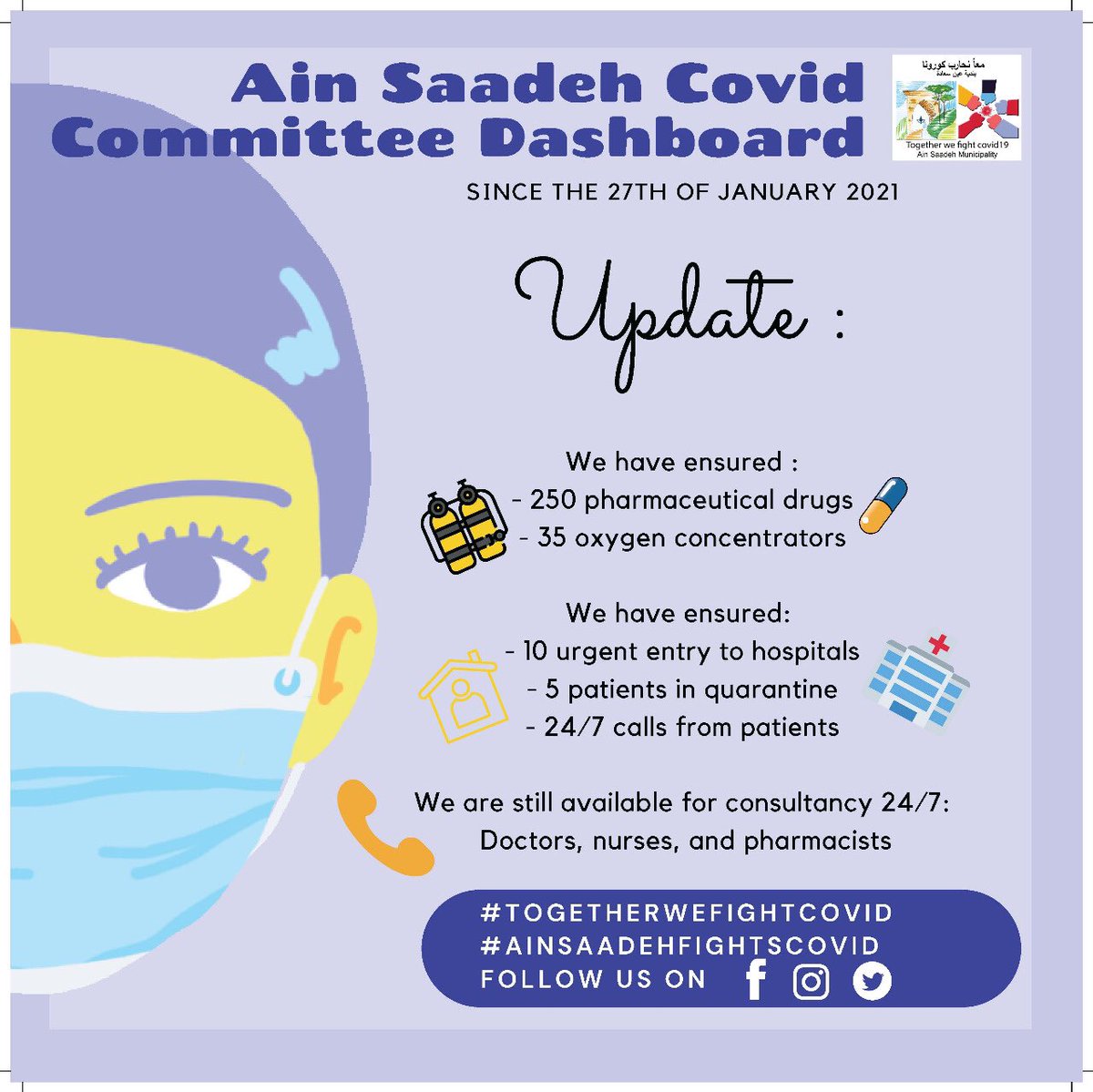 ainsaadehcovid's tweet photo. #ainsaadehfight #togetherwefightcovid19 #عين_سعادة_تحارب_كورونا #عين_سعادة #معاً_ضد_الكورونا https://t.co/U7FmHGzKHB