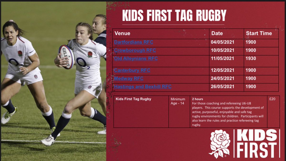 RFU South East Game Development tweet media