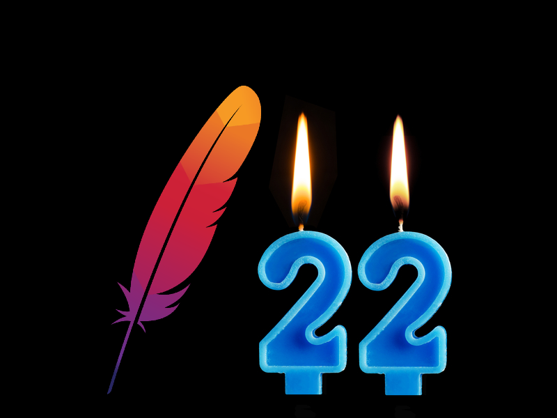 Apache - The ASF tweet media