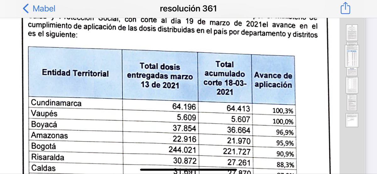 AlejandroGL2014's tweet photo. Estos son los datos de @MinSaludCol en la resolución 361 de este fin de semana. @Bogota tiene en este corte un nivel de vacunación del 90,9% de los biológicos que ha recibido.
Continuamos día a día vacunando, hoy a las personas entre 75 y 79 años.
#DosisDeEsperanza https://t.co/uDQ2X9Ioh1