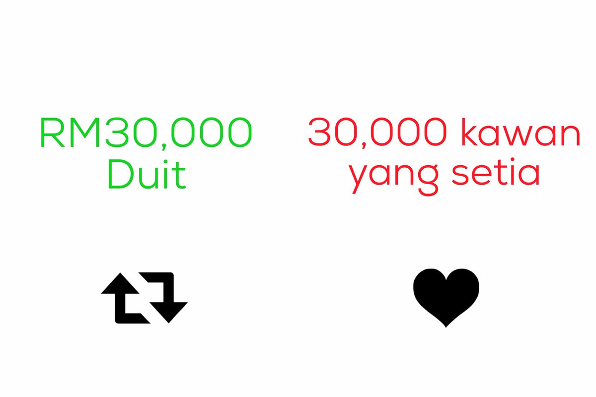 Kalaulah diberi pilihan, apa yang Korang akan pilih.
Comment sikit kenapa. Admin bagi ❤️ love nanti 😘