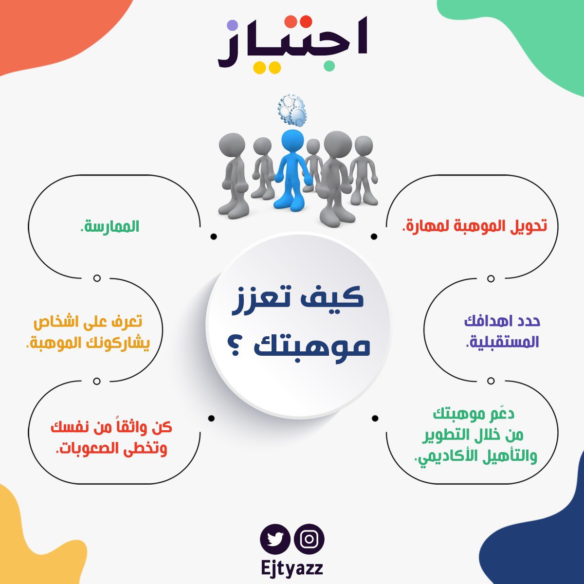 ejtyazz's tweet photo. #كن_موهوب 
العقل هو مركز الإبداع فهو الذي يمثل مركز التفكير لدى الإنسان💡🤓
#ابداع
#موهبة 
#منصة_اجتياز
#الرياض https://t.co/14rAODZwY9