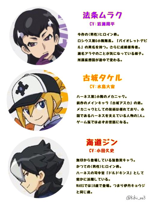 ダンボール戦機wのtwitterイラスト検索結果