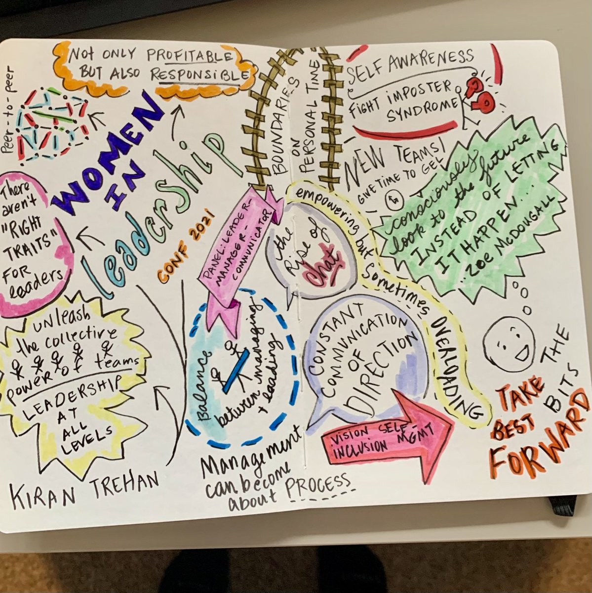 Kendra_Little's tweet photo. I am attending the #itaWomenInTech leadership conf today and am enjoying discussing thought provoking content with my fellow @redgaters and other conference attendees
Initial notes... https://t.co/JrPrcXOj7J