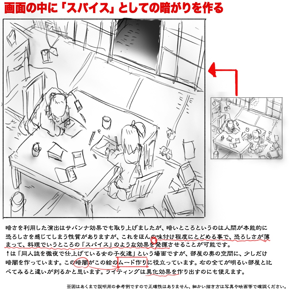 「画面の一部に暗がりを取り入れて印象的な絵に」

#絵描きさんと繋がりたい 
#春の創作クラスタフォロー祭り 
#芸術同盟 #作画 