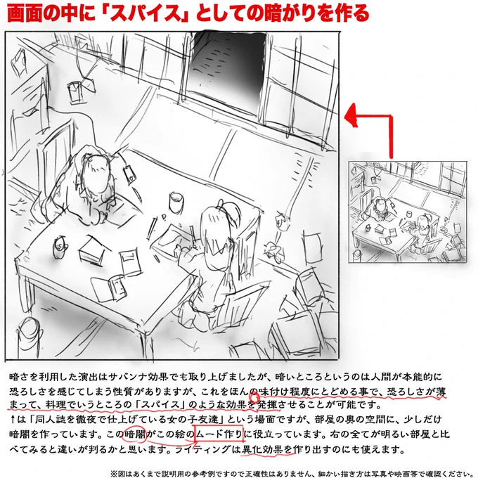 「画面の一部に暗がりを取り入れて印象的な絵に」

#絵描きさんと繋がりたい 
#春の創作クラスタフォロー祭り 
#芸術同盟 #作画 