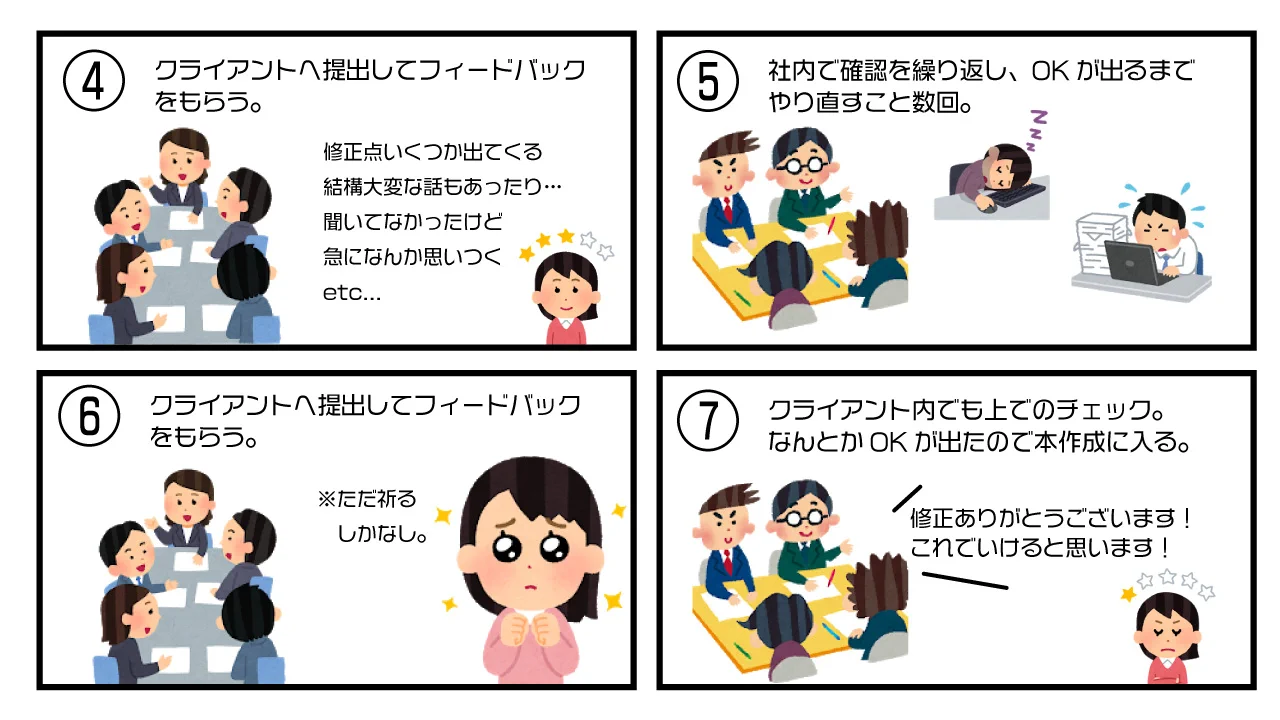 デザイナーの苦悩！？デザイン現場でたまに起こる悲劇…。