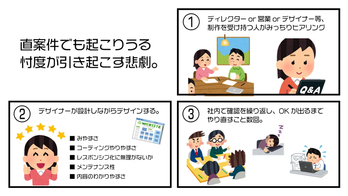 デザイナーの苦悩！？デザイン現場でたまに起こる悲劇…。