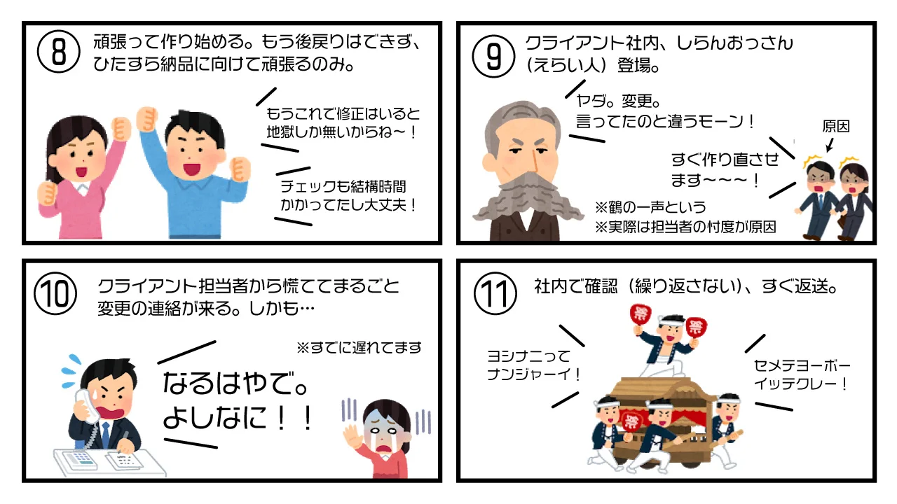 デザイナーの苦悩！？デザイン現場でたまに起こる悲劇…。