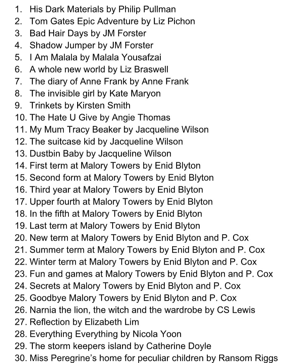 MrStephenson5's tweet photo. I am so proud of you Emma in 8JO! You have sent me all the books you have read since lockdown last year! 92 and counting! @CyresYr8 @StCyresEnglish
 #stcyreschat https://t.co/CW0uI0dr48