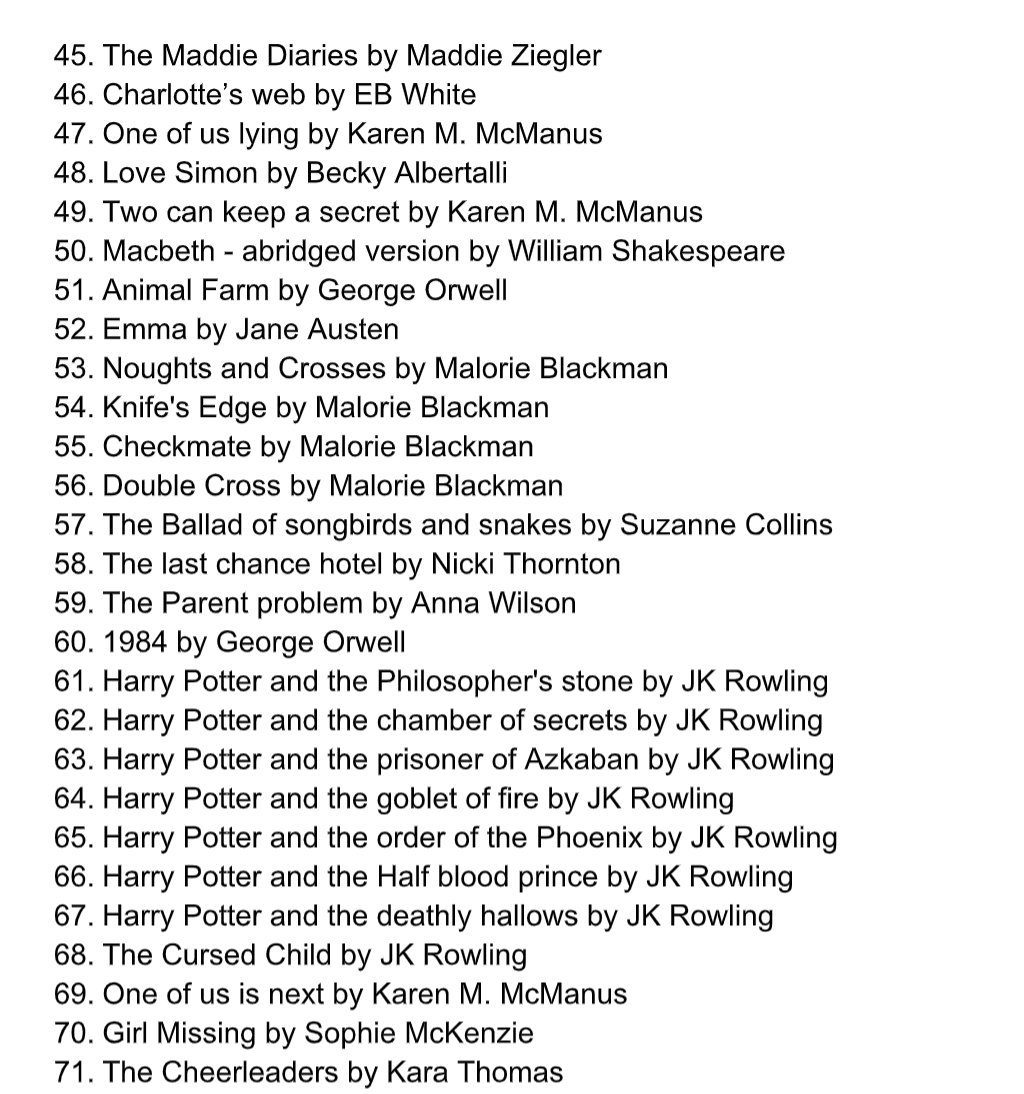MrStephenson5's tweet photo. I am so proud of you Emma in 8JO! You have sent me all the books you have read since lockdown last year! 92 and counting! @CyresYr8 @StCyresEnglish
 #stcyreschat https://t.co/CW0uI0dr48