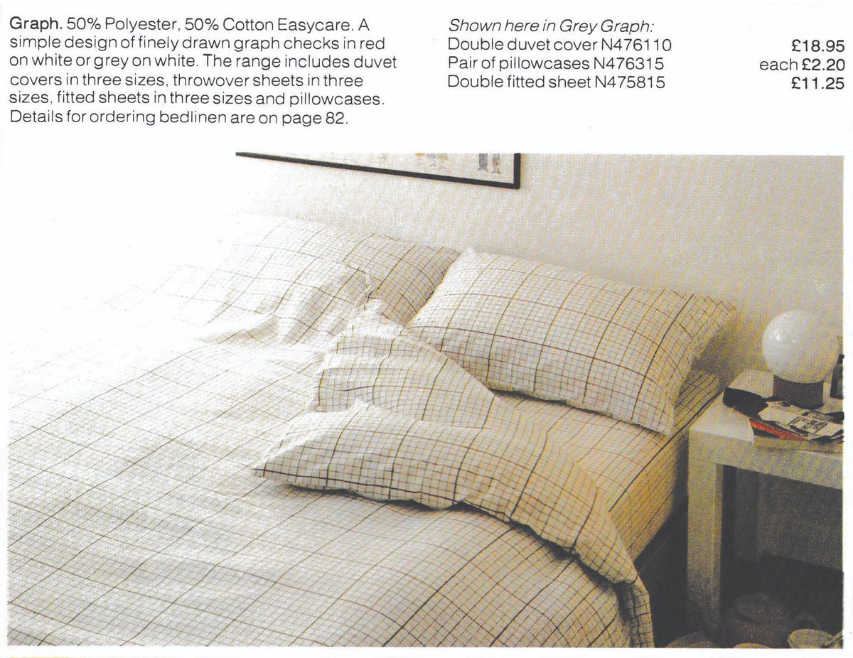 Graph Paper Duvet Set. Habitat 1980/81.