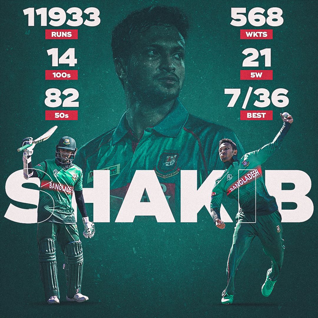 Happy birthday to Poster Boy of Bangladesh Cricket, Shakib Al Hasan 