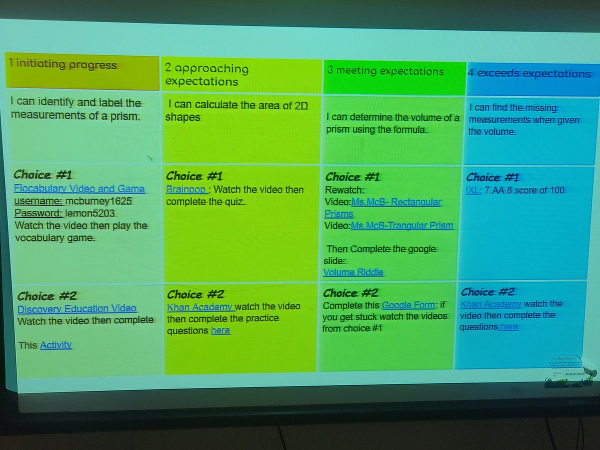 ThadMisterG's tweet photo. Great classroom visit for Chase McBurney, 7th Math teacher at Mann MS. Scaffolded and aligned standards, learners working autonomously, choice of learning resources, roles for learners during collaborative learning opportunities. Great stuff! @abilene_isd #catalystclassrooms https://t.co/88W0g28Z8O