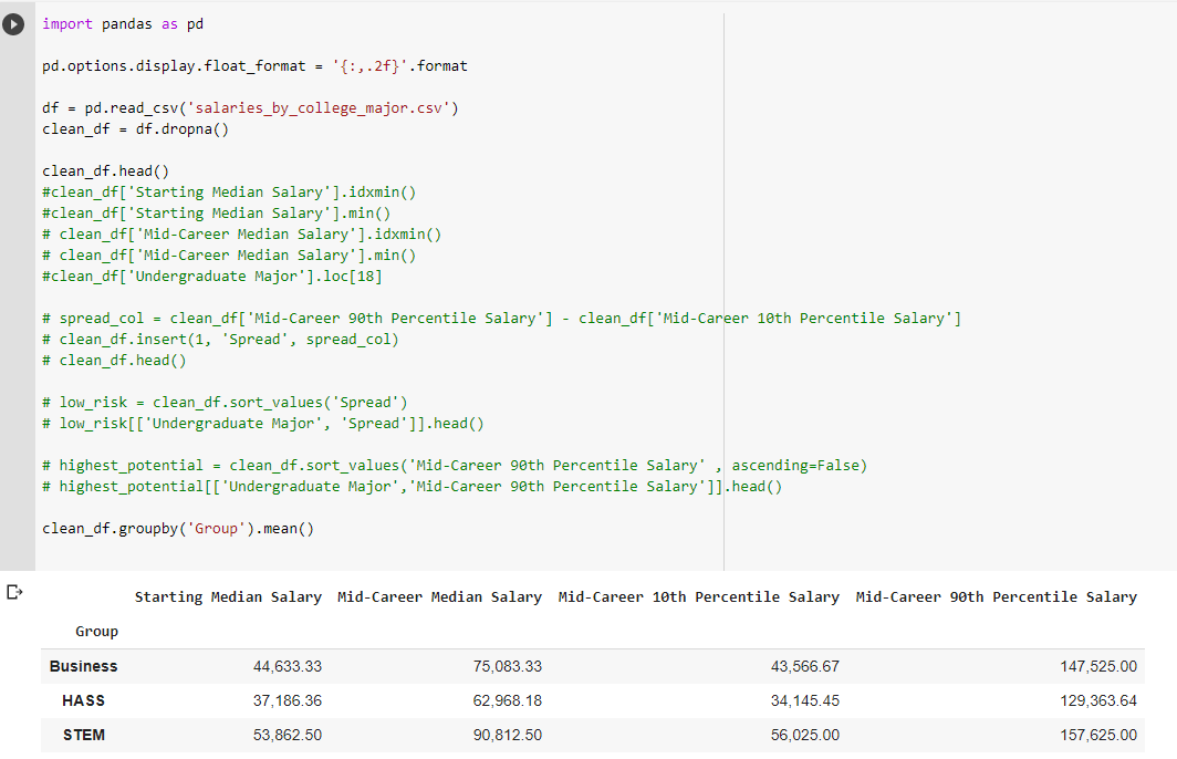LukeOLeary17's tweet photo. Day 71 - Onto the data analytics / data science section for the next 10 days. Today I used Pandas to explore data in a data frame. I accessed columns and individual cells. Sorted values and added columns. Grouped and pivoted data.

#100DaysOfCode #PythonLearning https://t.co/LzNCjJxJT4