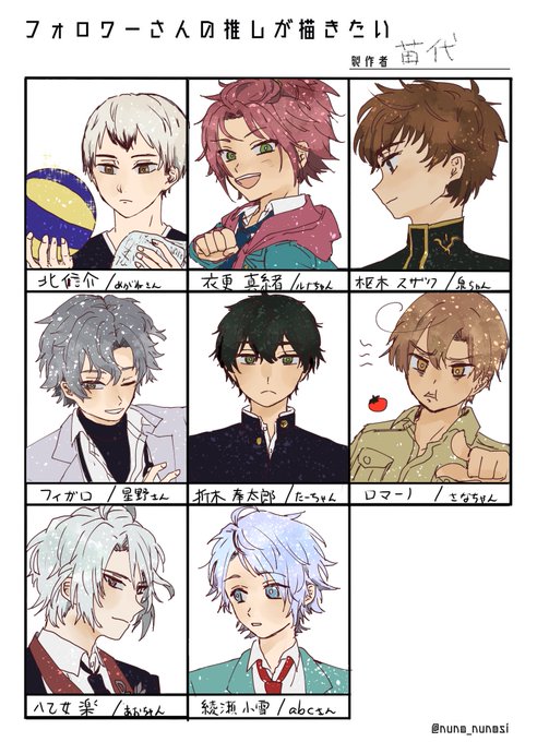 # フォロワーさんの推しが描きたい
おまちどうさまです!
めっちゃ遊びましたー!ありがとうございましたん 