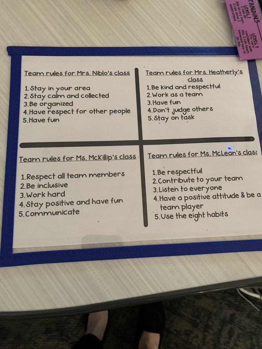 mjosselet's tweet photo. Team 3 loved the catalyst classrooms at Austin Elementary! #Catalystclassrooms #ComeTogetherAISD https://t.co/5F6tWlKjhf