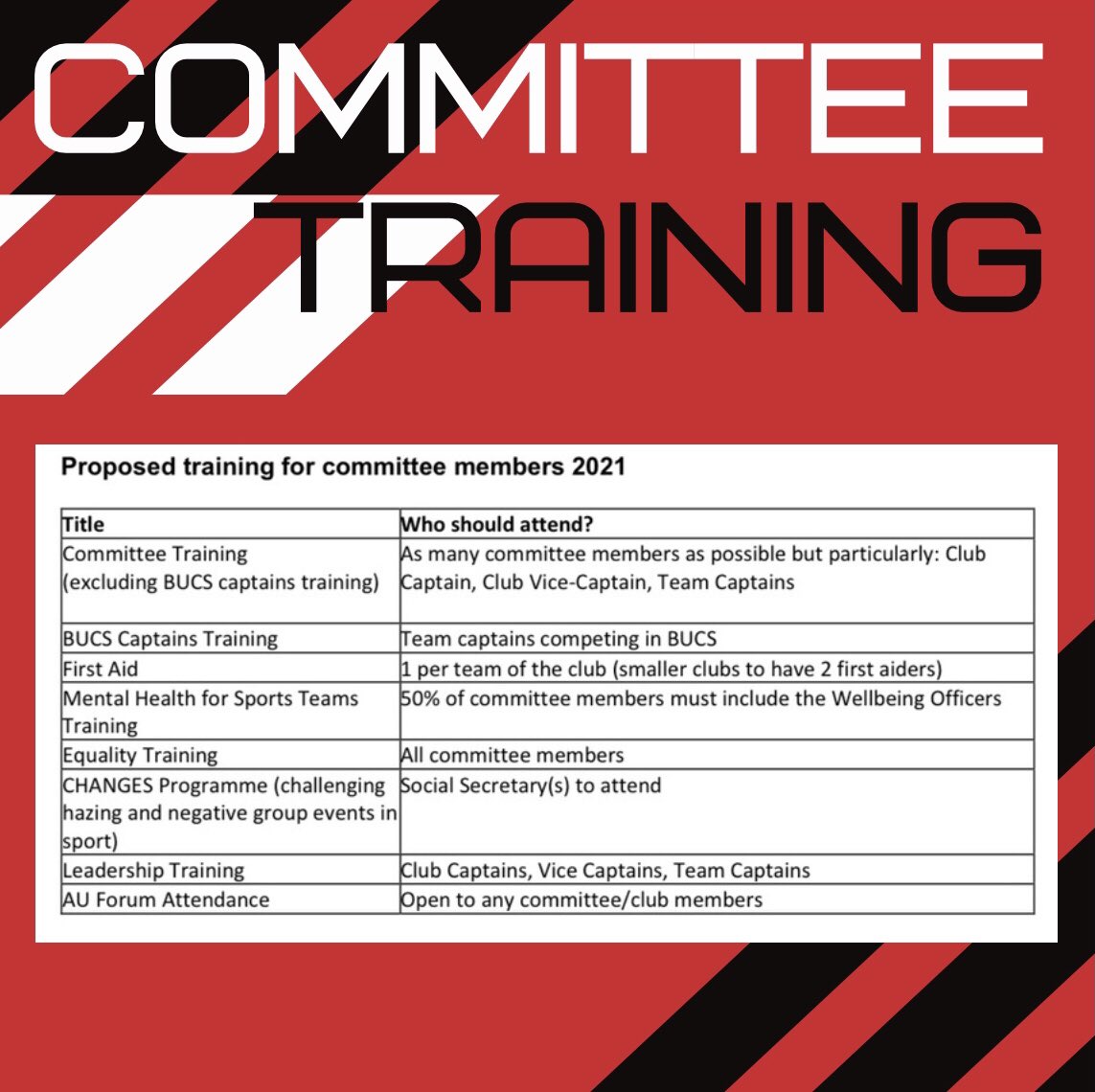 UoC Badminton tweet media