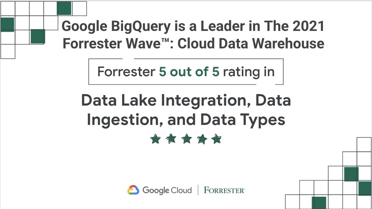 shasbe's tweet photo. We believe BigQuery is an industry leader when it comes to breaking down data silos. BigQuery received 5 out of 5 ratings in the data lake integration, data ingestion, and data types criteria in The Forrester Wave™: Cloud Data Warehouse, Q1 2021 https://t.co/TIHSpCqpfI https://t.co/0Ncr6Wqr7I