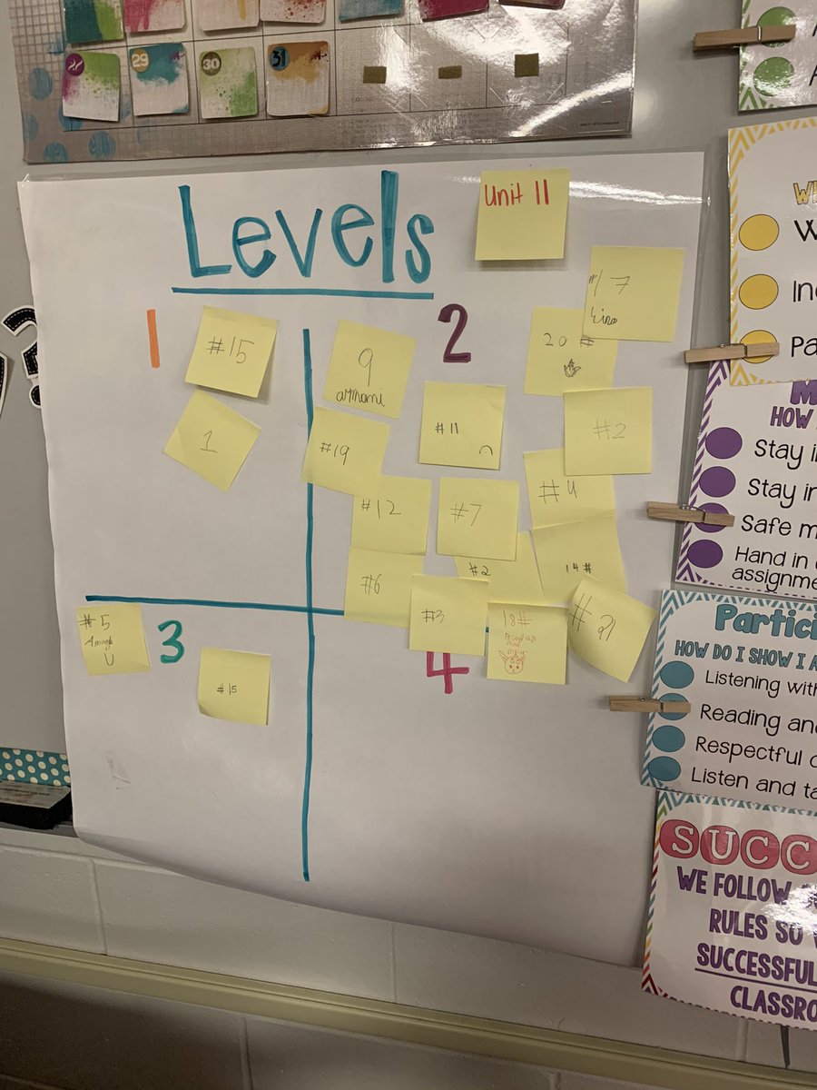 Abilene ISD Math tweet media
