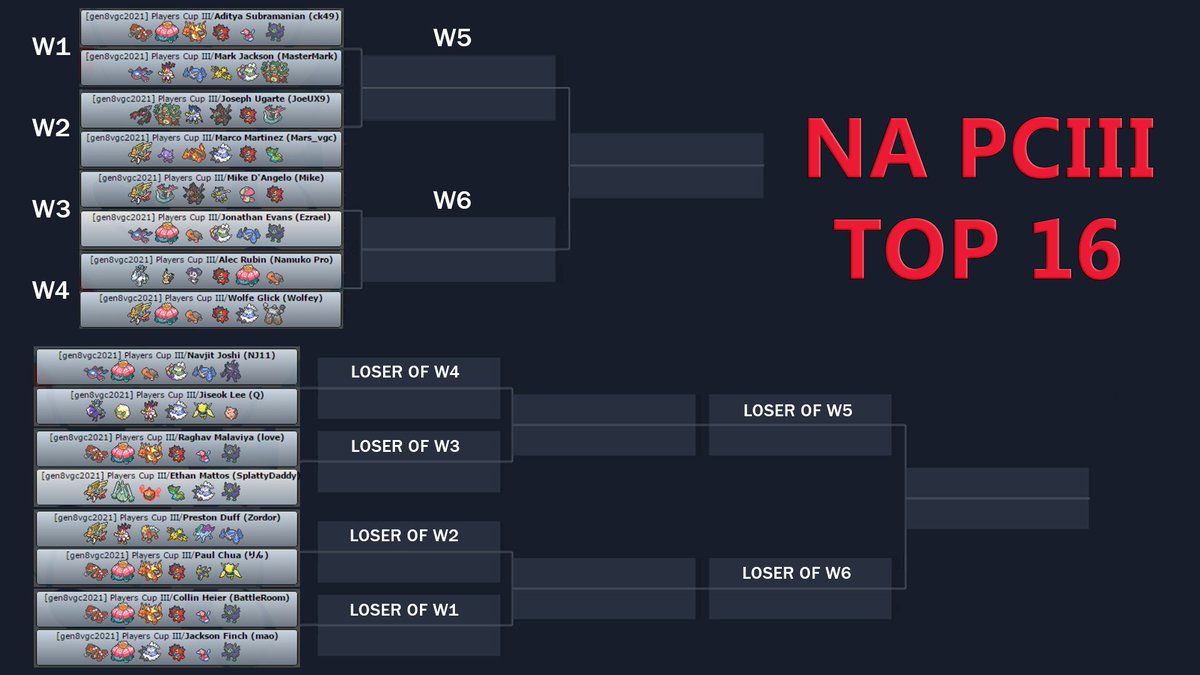 Tansley Starko90 Twitter