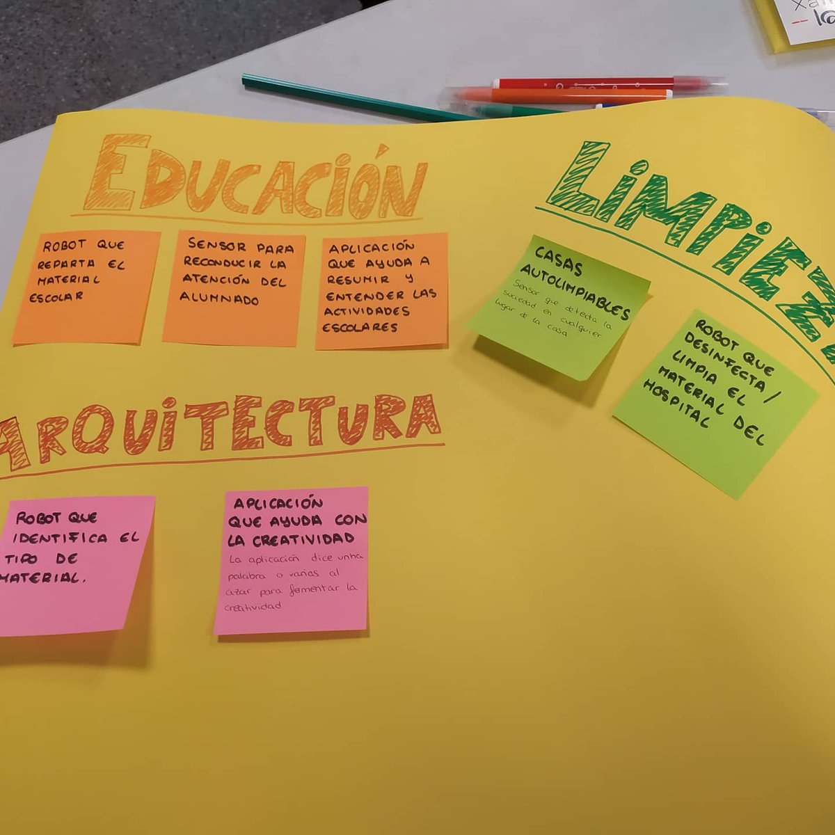 Labs4Opps's tweet photo. En #XallasLab, l@s labers avanzaron en su proyecto y seleccionaron la temática del proyecto. Viendo el ingenio con el que afrontaron este nuevo paso, seguro que los proyectos serán increíbles.
#labs4opps #STEM #tecnologiaparalavida @ayudaenaccion @santa_comba_info @santander_es https://t.co/DjkpGbCtkN