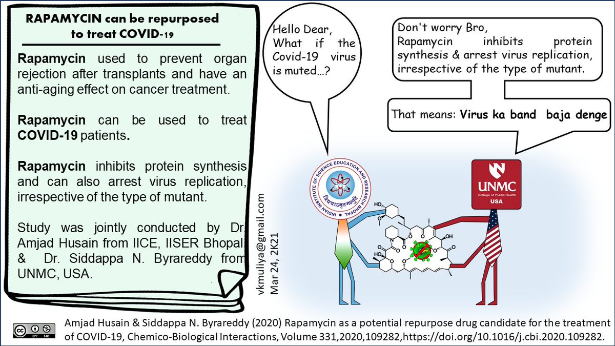 vkmuliya's tweet photo. Happy to share #scientoon based on Indo-American research "RAPAMYCIN can be repurposed to treat COVID-19". 
Research is published in @elsbiomedchem by Dr Amjad Husain @husainamjad from @iiceiiserb &amp; Dr SN Byrareddy of @unmcedu &amp; featured in @indianscinews 
#Scicomm #SciArt https://t.co/4g6Zurbml3