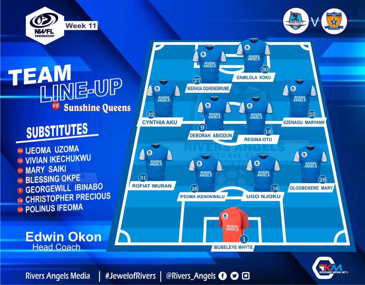 Rivers_Angels's tweet photo. Lineup vs Sunshine Queens
#TheJewelOfRivers
#NWFLLive https://t.co/IqYe2dpzkY