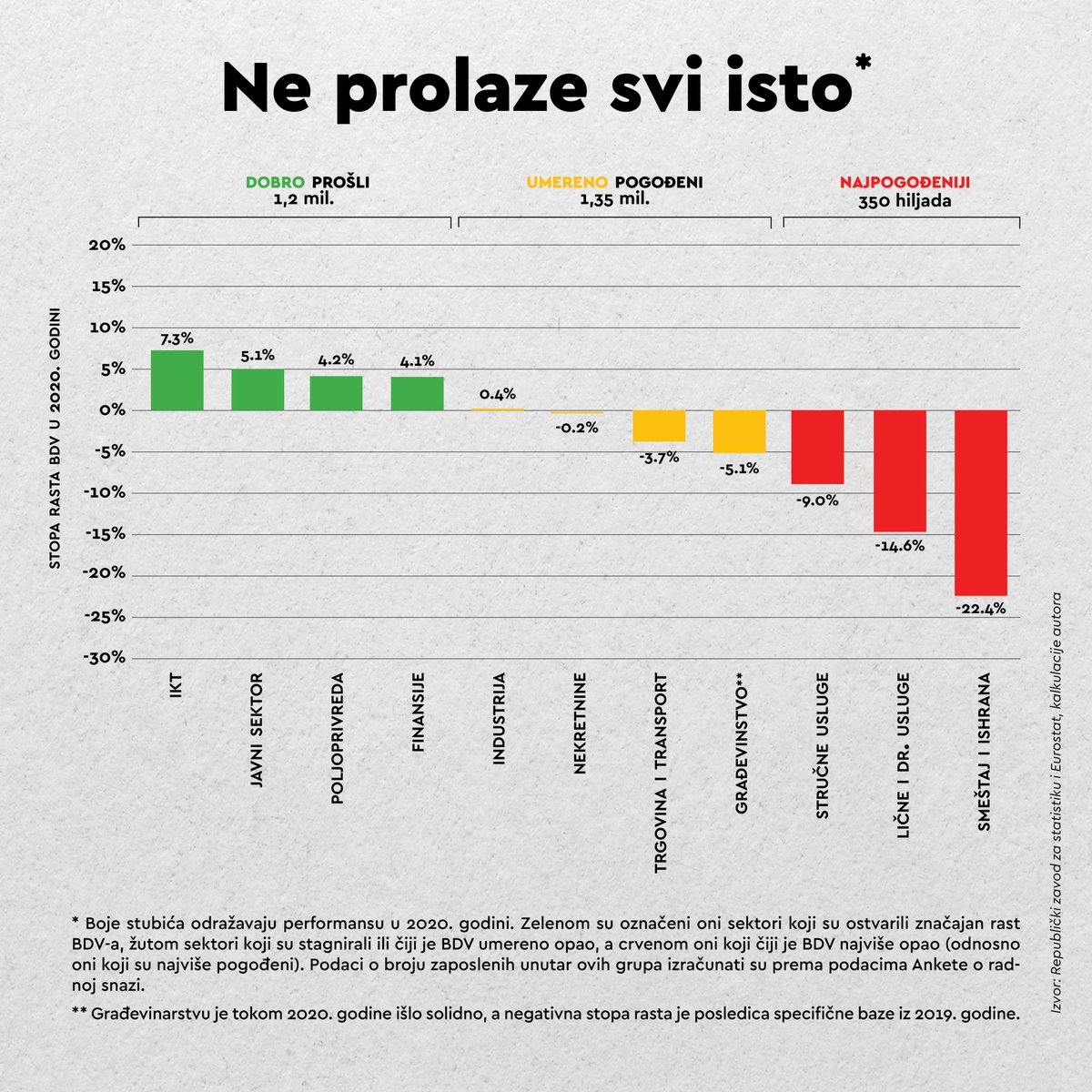 CEVES tweet media