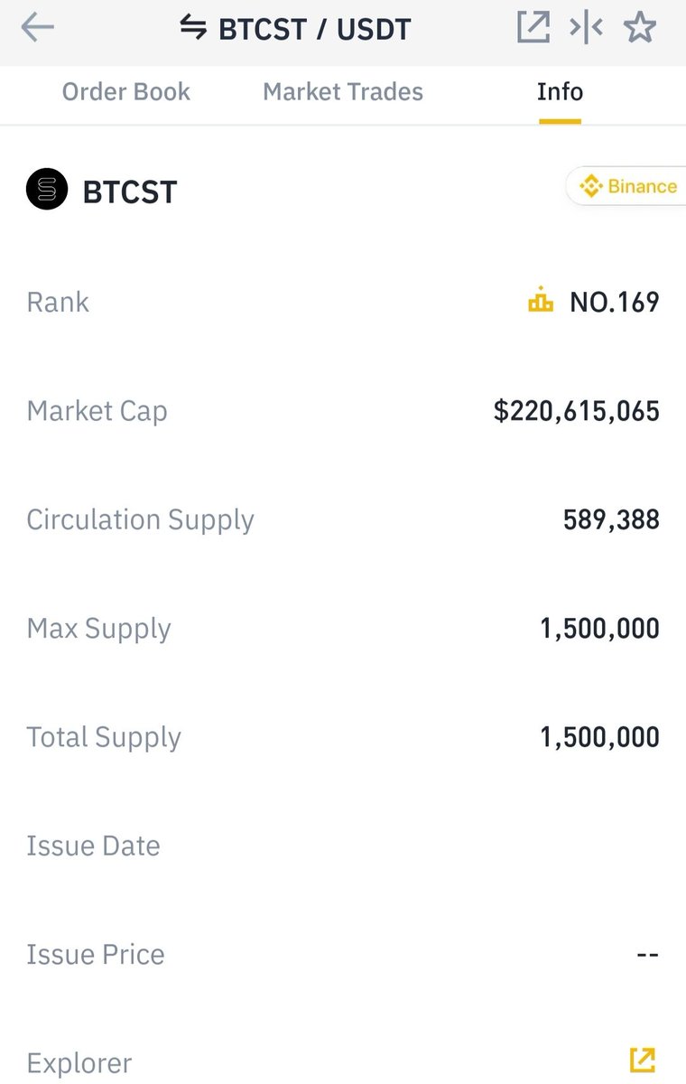 farrel_91035's tweet photo. @binance please update info about this coin https://t.co/SIlIlnKDl5