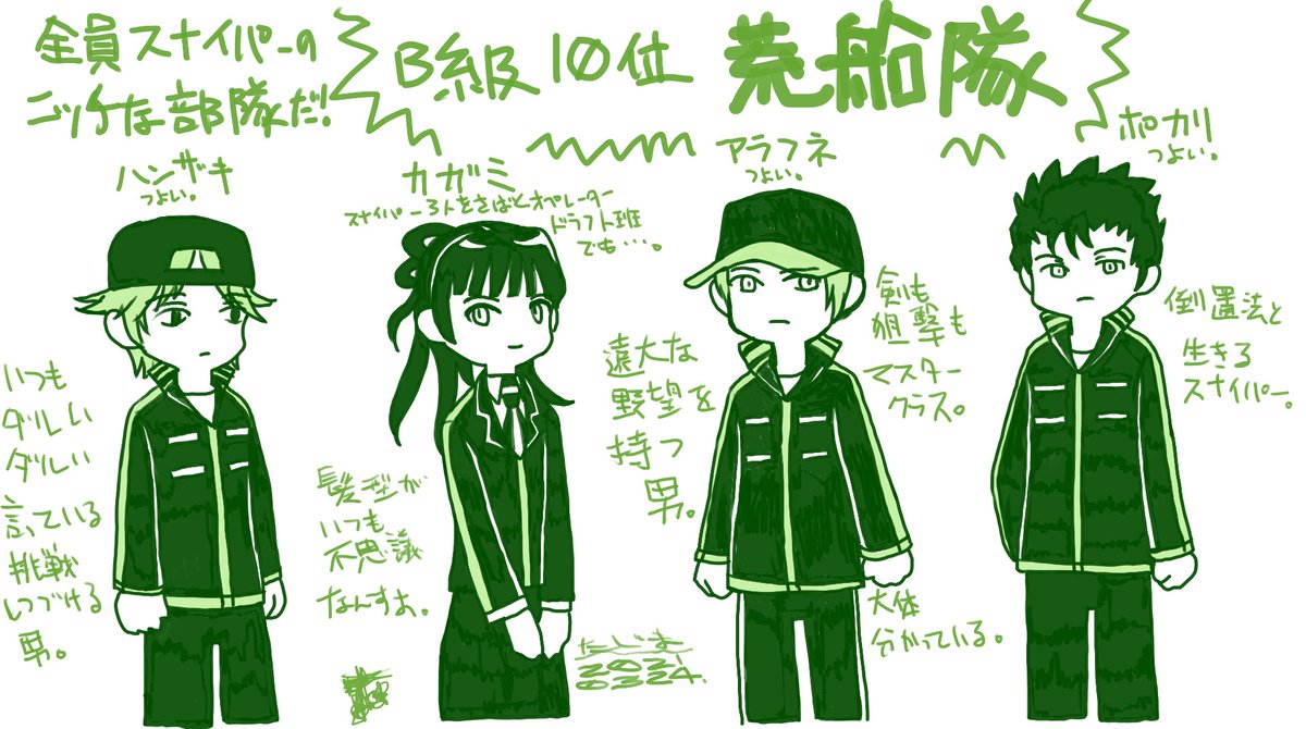 た じ ま No Twitter ワールドトリガーのイラストです 荒船哲次突然のトレンド入りで書いてしまった荒船隊 荒船さん単独でグッズ化ってすごくないですか 計画が遠大故か T Co Tnptcb0xdc Twitter