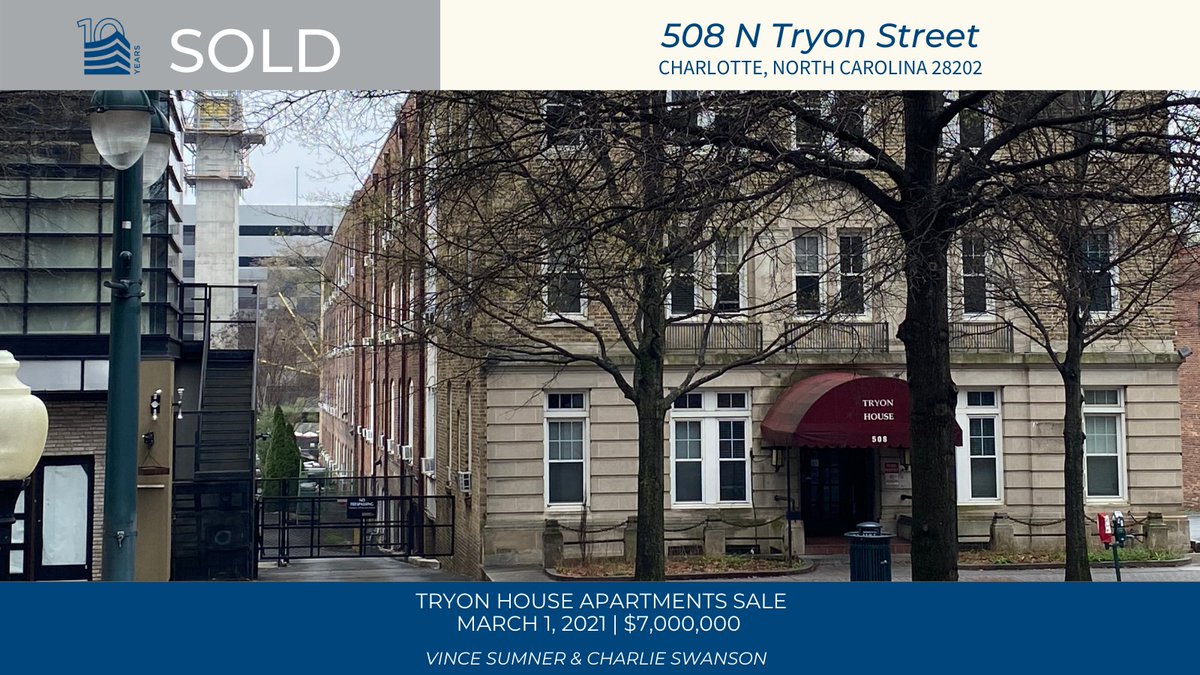 Park Commercial Real Estate is pleased to announce the sale of Tryon House Apartments, an 84 unit complex located at 508 N Tryon Street in Uptown Charlotte on March 1, 2021. Vince Sumner and Charlie Swanson represented the seller TR Lawing Realty in this transaction.
