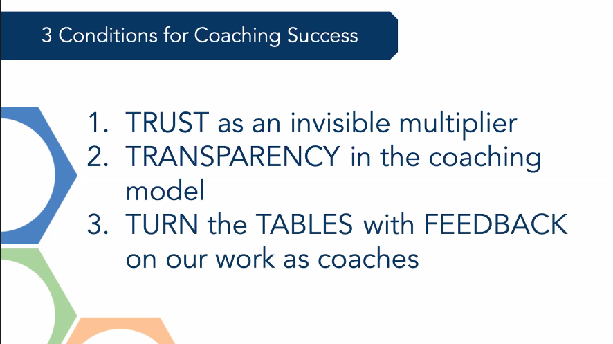 RebsLJ's tweet photo. Excited to keep learning about these conditions for coaching success with @mpeacepumo ! #CoachWeek https://t.co/bH7yGWp34O