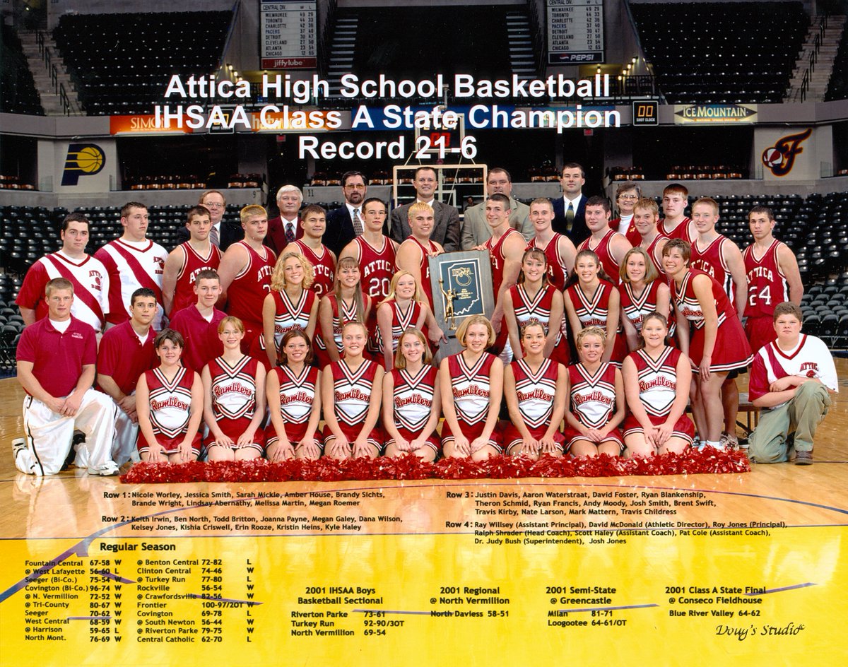 IHSAA1's tweet image. 20 Years Ago Today (March 24, 2001)
The Attica Red Ramblers claimed the #IHSAA Class A Boys Basketball State Championship!
🏀🏆🥇🔴⚪️👏👏👏 @Red_Ramblers 
📝👀Official Program: ihsaa.org/portals/0/Flip… 
📽️youtube.com/watch?v=twk39u…