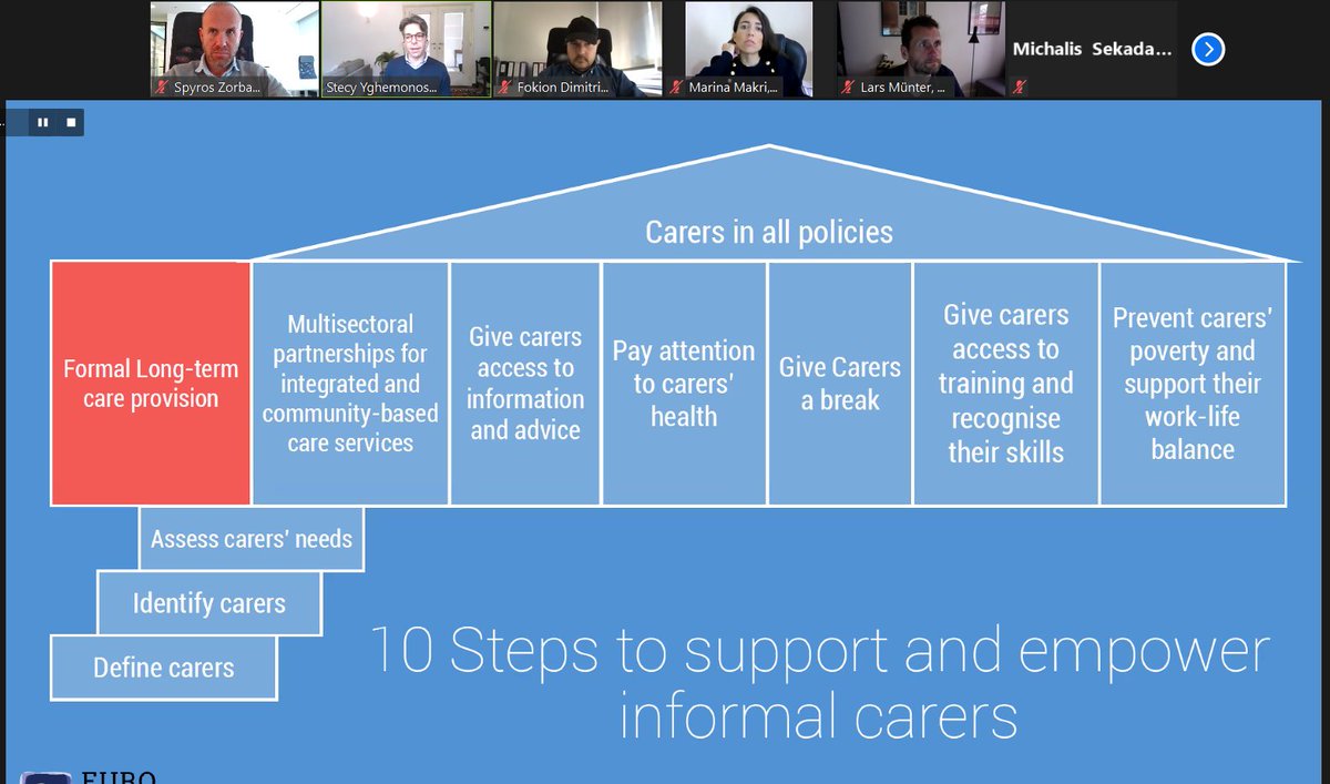 EcarisP's tweet photo. In the afternoon session of #ECARIS training Mr Stecy Yghemonos, Executive Director of @Eurocarers_info presented 10 steps to support and empower #informal #carers. @marimakri1 @UnitSnc @epioni_ngo @KomSundDK @FNALCER @dani_drachmann @anzianienonsolo https://t.co/8yuY38sUf6