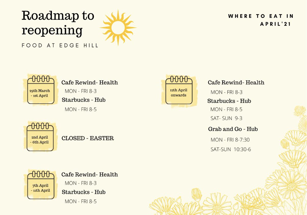 foodedgehill's tweet photo. Here’s our roadmap to reopening, the 12th of April marks another step to reopening fully. @edgehill #roadmaptoreopening #foodatedgehill #myehu https://t.co/tGBzb8mQkF